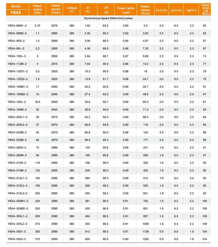 product-750-849 product-750-849